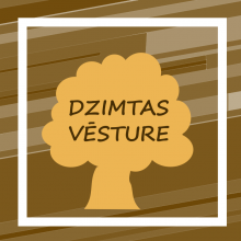 Dzimtas vēsture